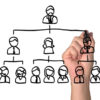 Succession Planning