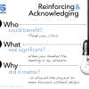 Acknowledge Reinforce Quick Card Photo