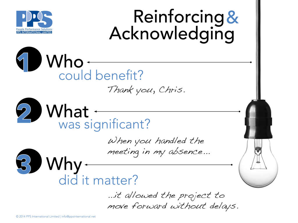 Acknowledge Reinforce Quick Card Photo